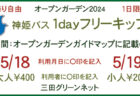 オープンガーデンのための1dayフリーキップについて